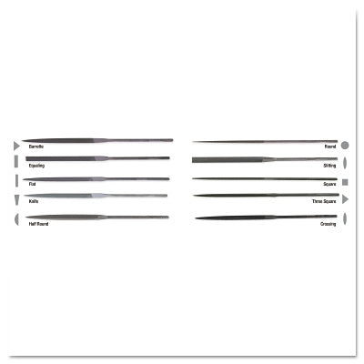 Crescent/Nicholson 37982 Swiss Pattern Rectangular Needle Files, 6 1/4 in, Straight