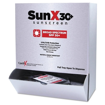 First Aid & Emergency